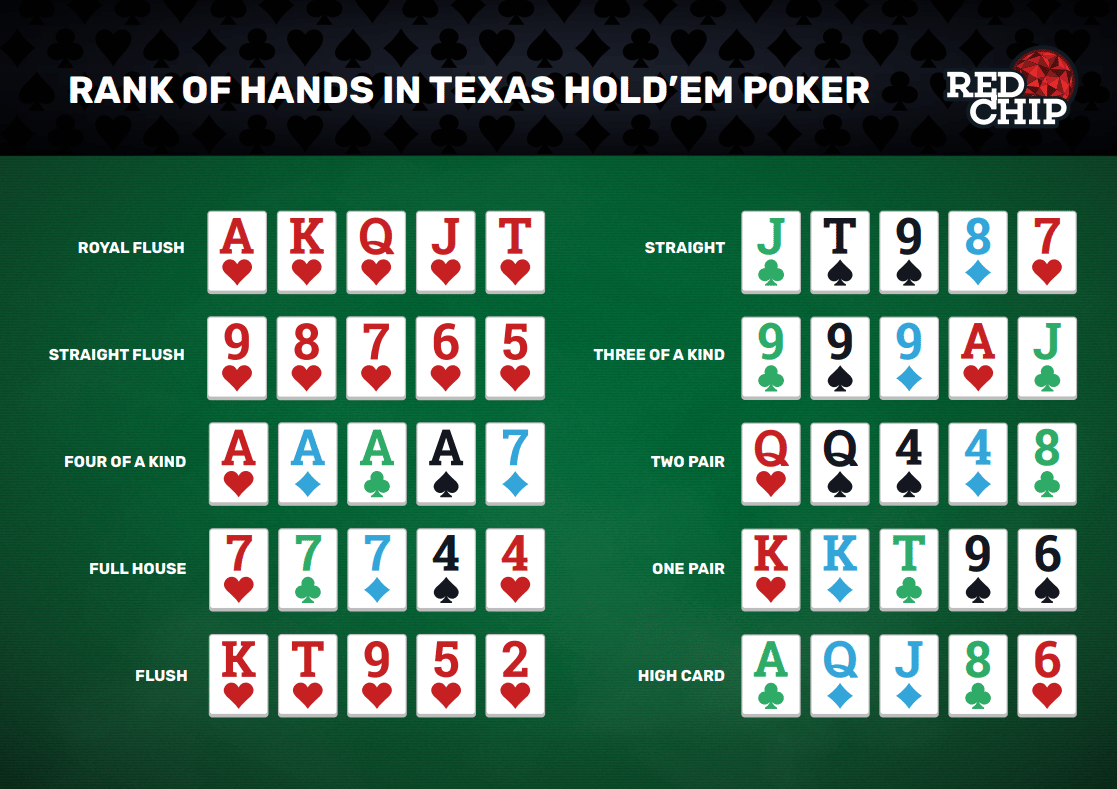 Top những ông trùm poker hack giỏi nhất hiện nay